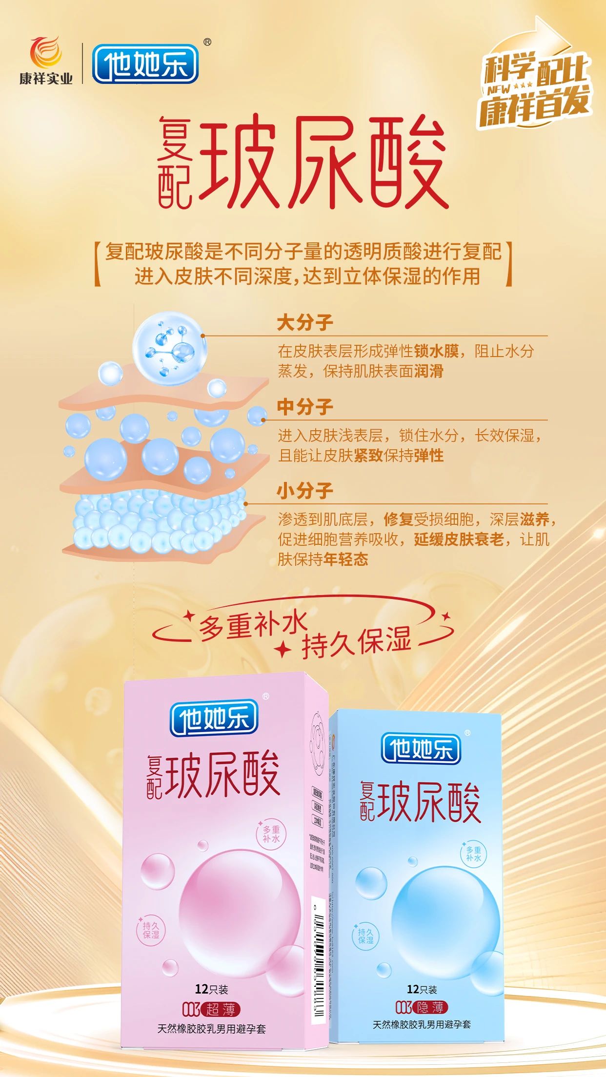 創(chuàng)新產(chǎn)品，打破同質(zhì)化，康祥復(fù)配玻尿酸避孕套燃動武漢國藥會暨2025新品提前發(fā)布3.jpg