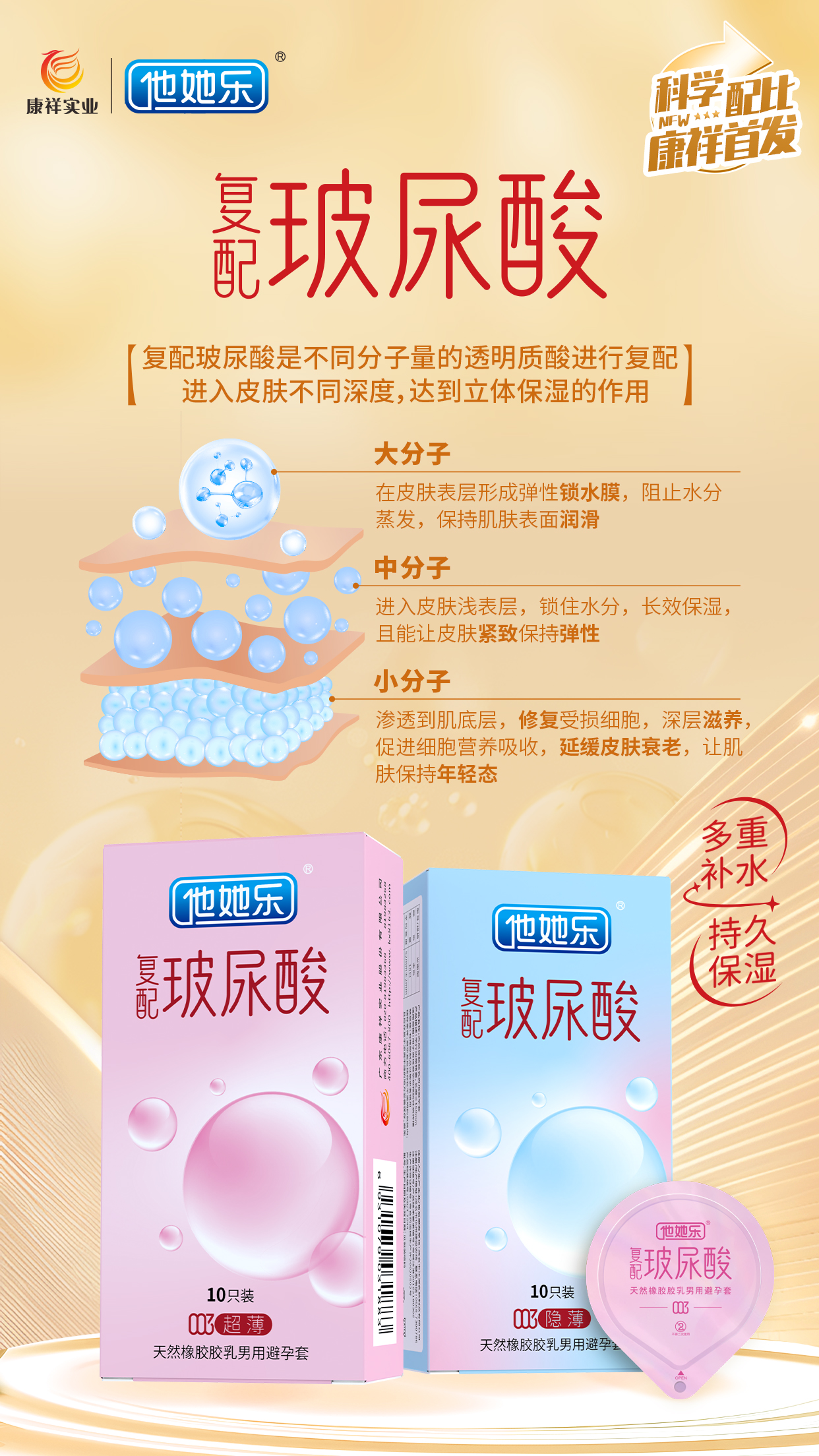 圣誕元旦春節(jié)，避孕套需求激增，商家備貨刻不容緩4.png