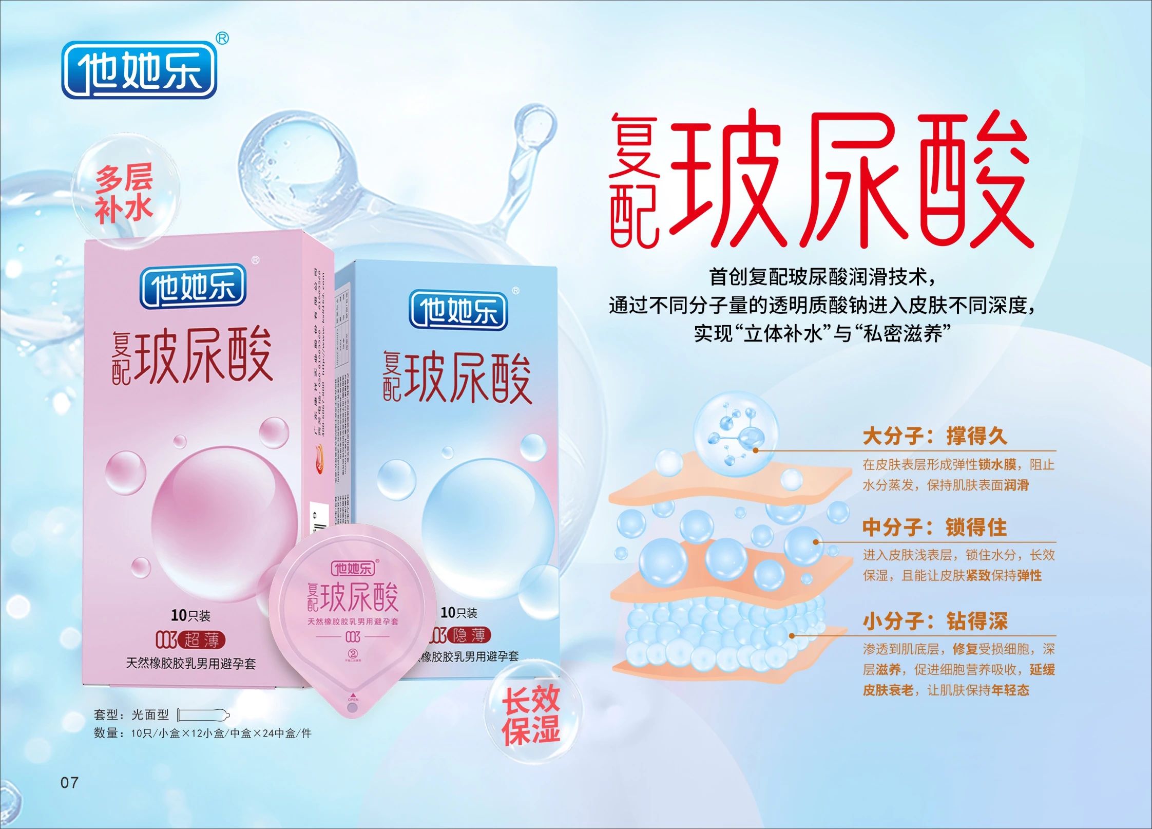 私處也要抗衰老？這款“會保養(yǎng)”的避孕套，女生用后瘋狂安利.jpg