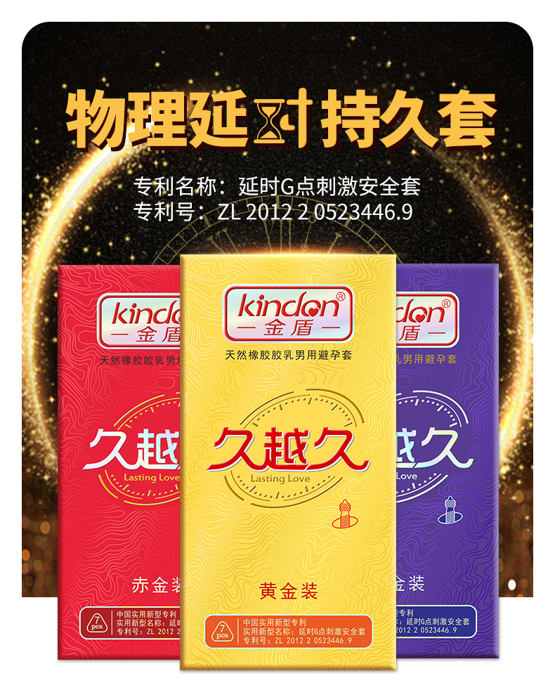 chi久避孕套好不好？金盾久越久避孕套告訴你(圖3)