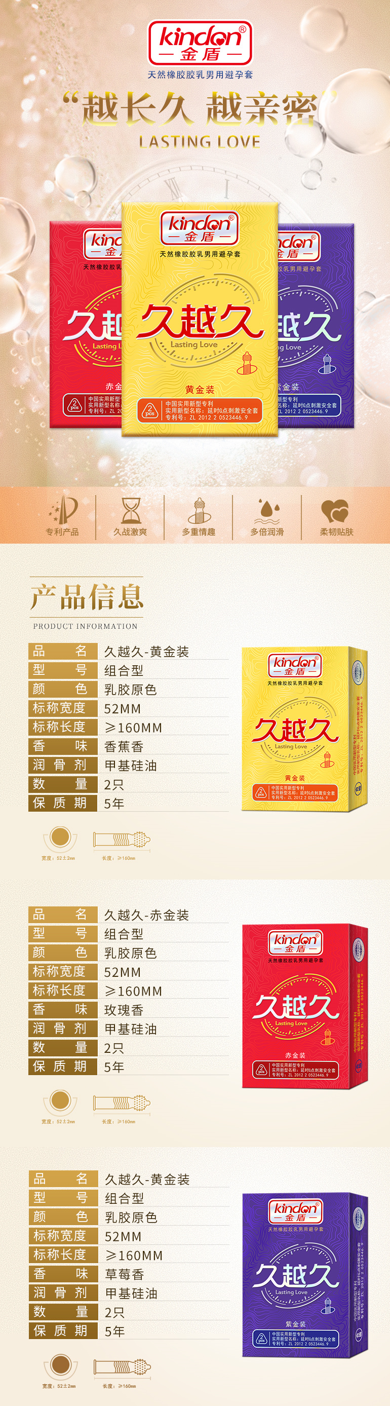 chi久避孕套好不好？金盾久越久避孕套告訴你(圖7)
